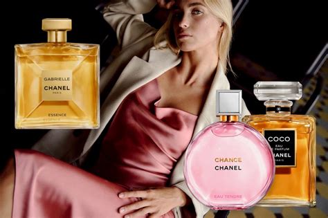 ranking chanel|best Chanel fragrance.